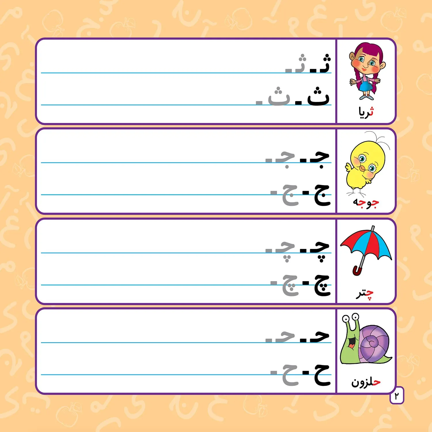 Benevis-o-Pak-kon1-Alefba-&-adad-farsi-P2