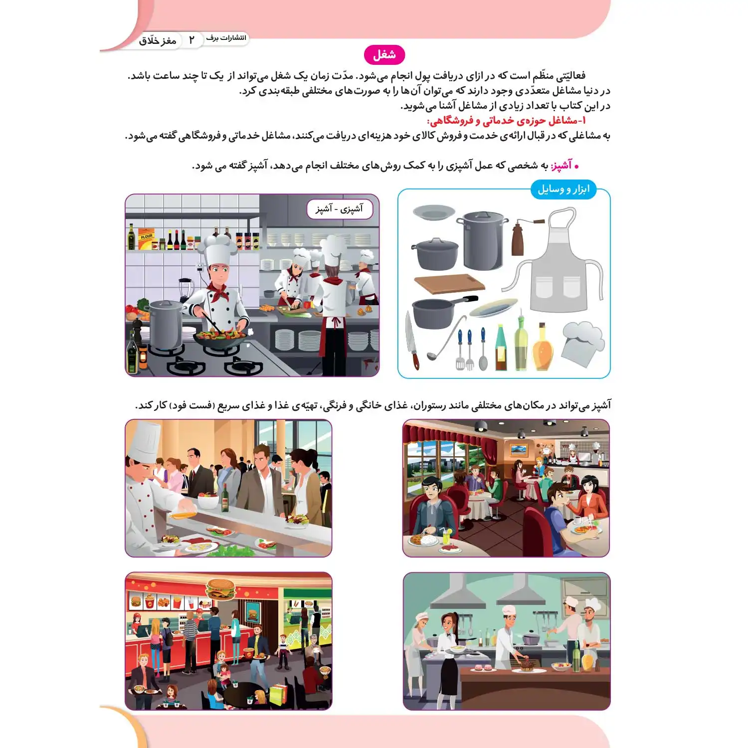 Maqze Khalaq Mashaqel 1 كتاب كار مغز خلاق - شغلهارو یاد میگیرم - مشاغل